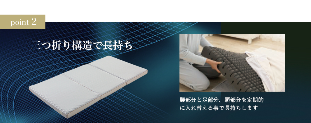 ポイント2 三つ折り構造で長持ち 腰部分と足部分、頭部分を定期的に入れ替える事で長持ちします