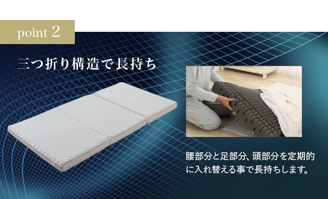 ポイント2 三つ折り構造で長持ち 腰部分と足部分、頭部分を定期的に入れ替える事で長持ちします