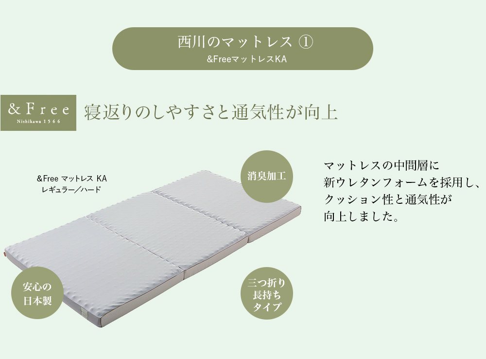 西川のマットレス 1 ＆Free マットレス KA レギュラー／ハード 寝返りのしやすさと通気性が向上 マットレスの中間層に新ウレタンフォームを採用し、クッション性と通気性が向上しました。 安心の日本製 消臭加工 三つ折り長持ちタイプ