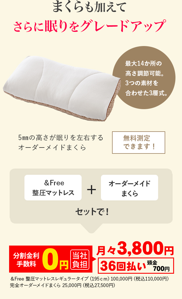 まくらも加えてさらに眠りをグレードアップ 最大14か所の高さ調節可能。3つの素材を合わせた3層式。 5ミリメートルの高さが眠りを左右するオーダーメイドまくら 無料測定できます！ ＆Free 整圧マットレス+オーダーメイドまくら セットで！ 月々3,800円 36回払い 頭金 700円 分割金利手数料 0円 当社負担 ＆Free 整圧マットレスレギュラータイプ（195センチメートル）100,000円（税込110,000円） 完全オーダーメイドまくら 25,000円（税込27,500円）