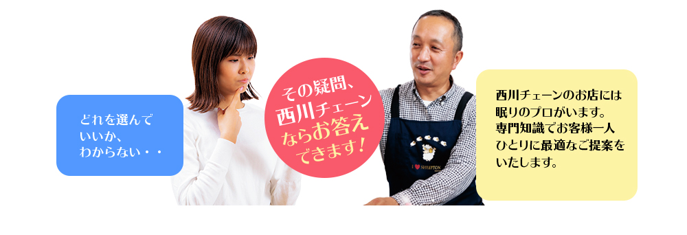 その疑問、西川チェーンならお答えできます！ 西川チェーンのお店には眠りのプロがいます。専門知識でお客様一人ひとりに最適なご提案をいたします。