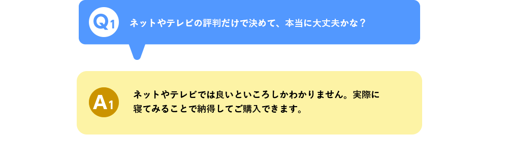 Q1 ネットやテレビの評判だけで決めて、本当に大丈夫かな？ A1 ネットやテレビでは良いといころしかわかりません。実際に寝てみることで納得してご購入できます。