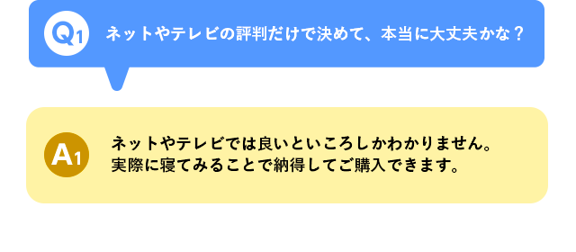 Q1 ネットやテレビの評判だけで決めて、本当に大丈夫かな？ A1 ネットやテレビでは良いといころしかわかりません。実際に寝てみることで納得してご購入できます。