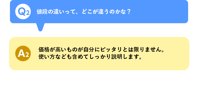 Q2 値段の違いって、どこが違うのかな？ A2 価格が高いものが自分にピッタリとは限りません。使い方なども含めてしっかり説明します。