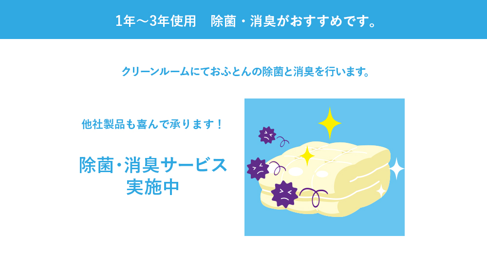 1年から3年使用　除菌・消臭がおすすめです。 クリーンルームにておふとんの除菌と消臭を行います。 他社製品も喜んで承ります！ 除菌・消臭サービス実施中