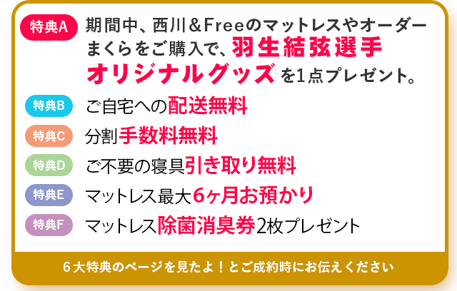 特典A 期間中、西川＆Freeのマットレスやオーダーまくらをご購入で、羽生結弦選手 オリジナルグッズを1点プレゼント。 特典B ご自宅への配送無料 特典C 分割手数料無料 特典D ご不要の寝具引き取り無料 特典E マットレス最大6ヶ月お預かり 特典F マットレス除菌消臭券2枚プレゼント  6大特典のページを見たよ！とご成約時にお伝えください