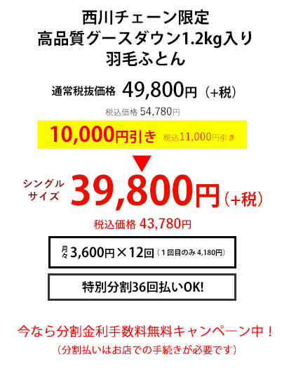西川チェーン限定 高品質グースダウン1.2キログラム入り羽毛ふとん 通常税抜価格 49,800円（+税） 税込価格 54,780円 10,000円引き 税込11,000円引き シングルサイズ 39,800円（+税） 税込価格 43,780円 月々3,600円×12回（1回目のみ 4,180円） 特別分割36回払いOK!　 今なら分割金利手数料無料キャンペーン中！（分割払いはお店での手続きが必要です）